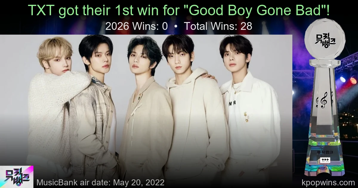 TXT - Good Boy Gone Bad